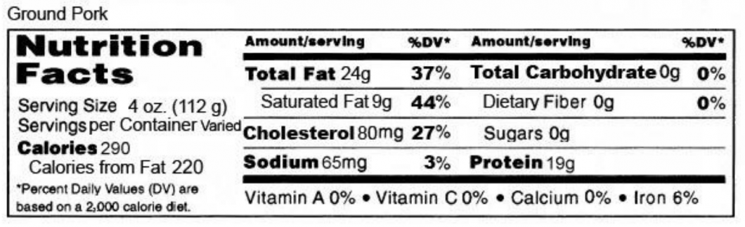 Make a Nutrition Panel