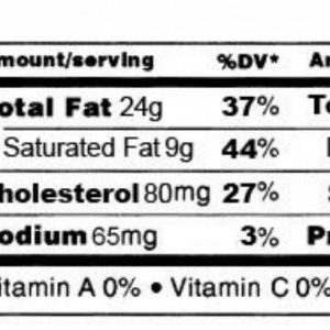 Make a Nutrition Panel